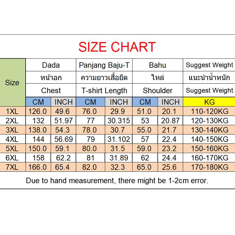 Summer Plus Size T-Shirt for M - đánh giá và giá Mens Fashion Black Shirt