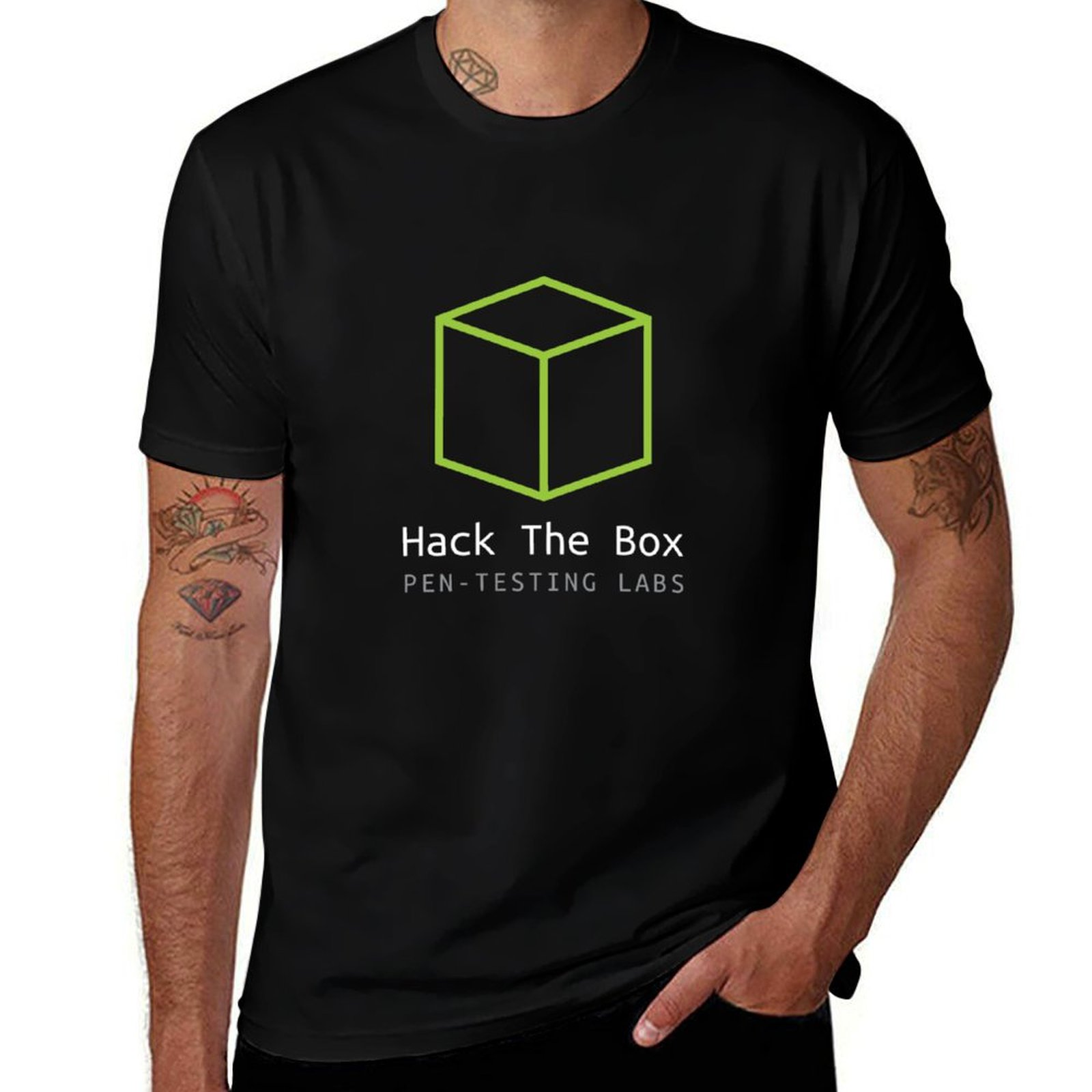 BEST SELLER - Hack The Box Mer - đánh giá và giá Mens Fashion Hacks